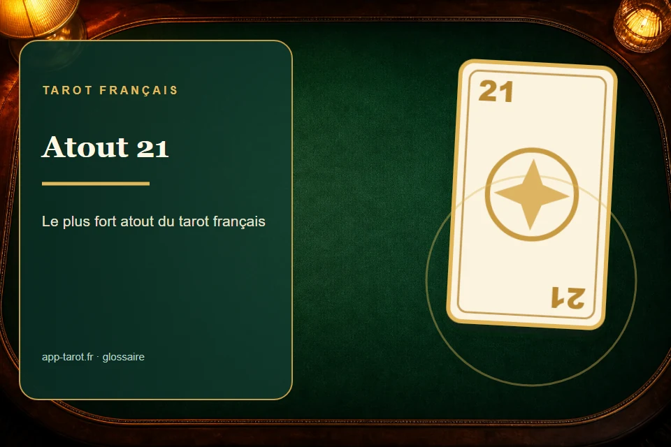 Cartes et joueurs de tarot français illustrant Le 21 au tarot : le roi des atouts
